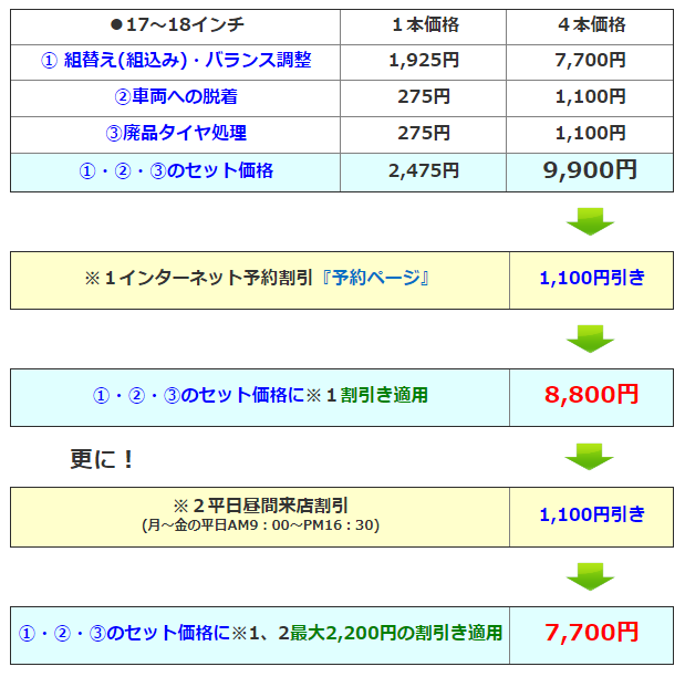 持ち込み作業工賃がオトク タイヤ交換専門ショップ タイヤフィッター