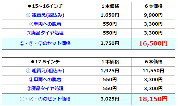 トラック持ち込み交換工賃 タイヤ交換専門ショップ タイヤフィッター